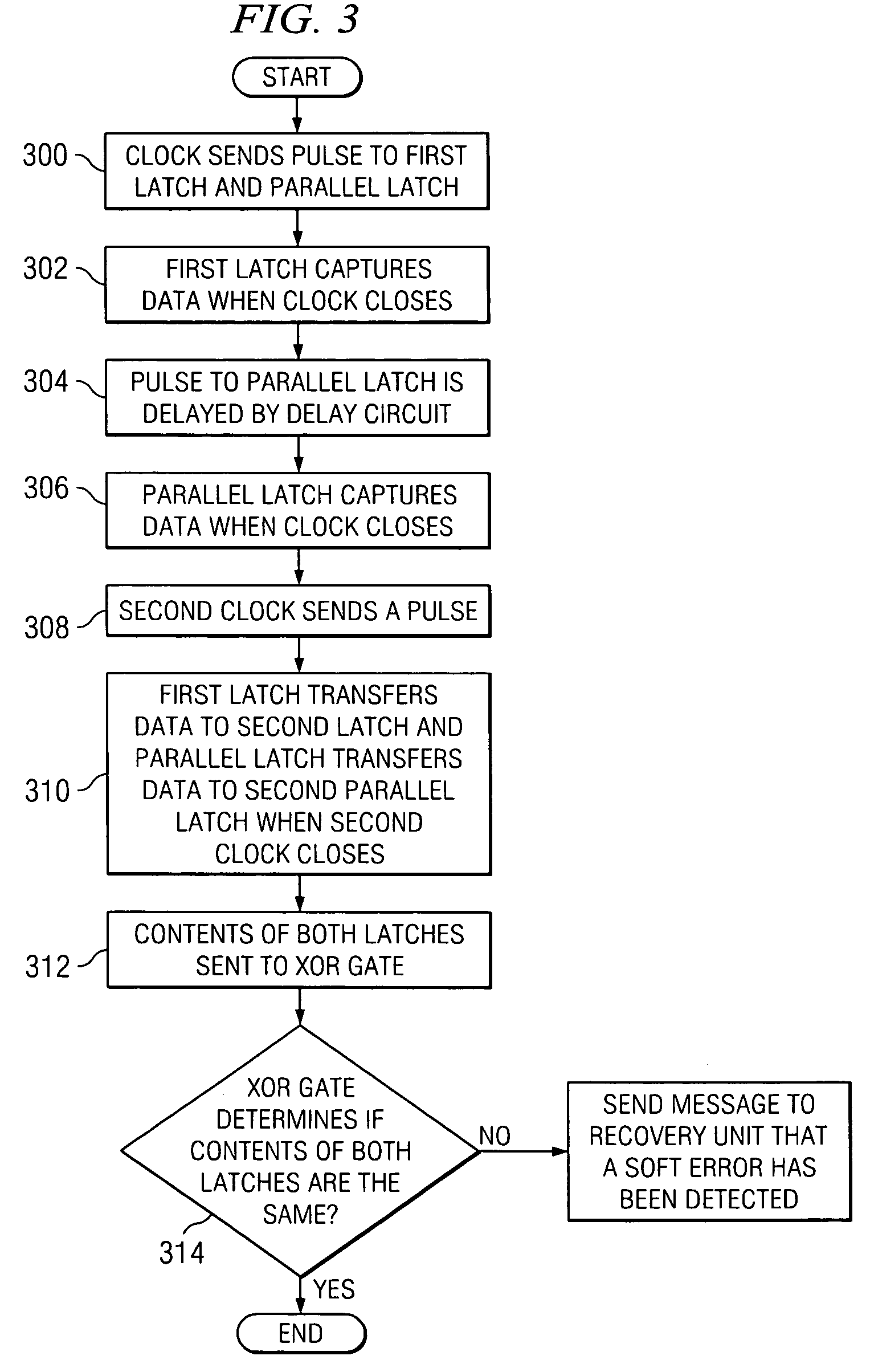 Transient noise detection scheme and apparatus