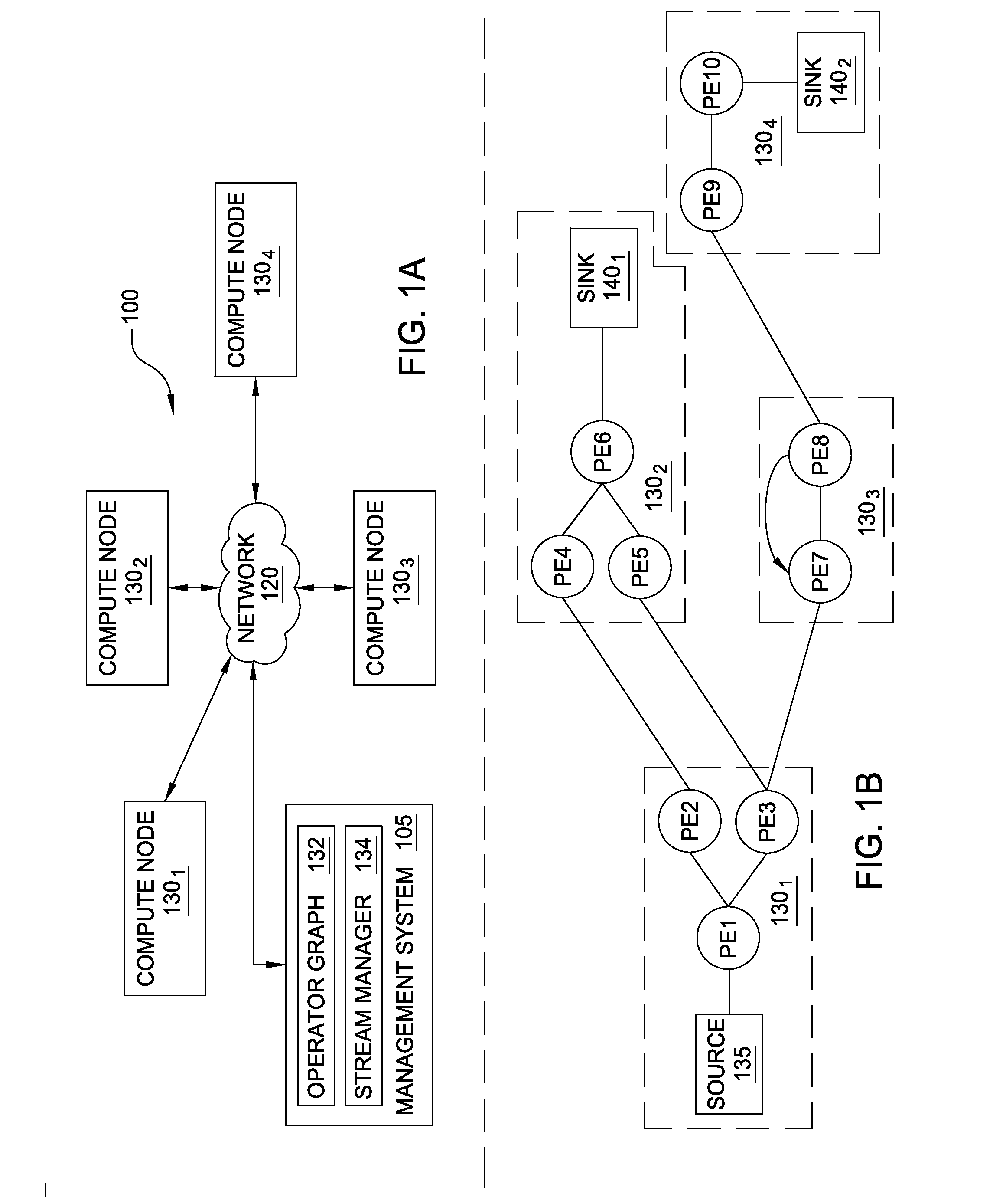 Processing element management in a streaming data system