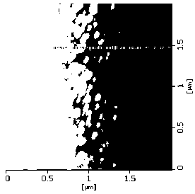 Nanometer Ni-P conductive ink and preparation method thereof