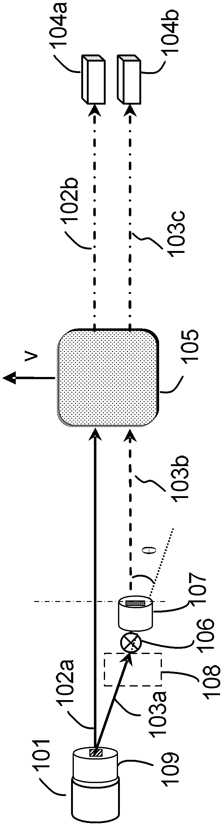 Method and device for creating function curve of identified material