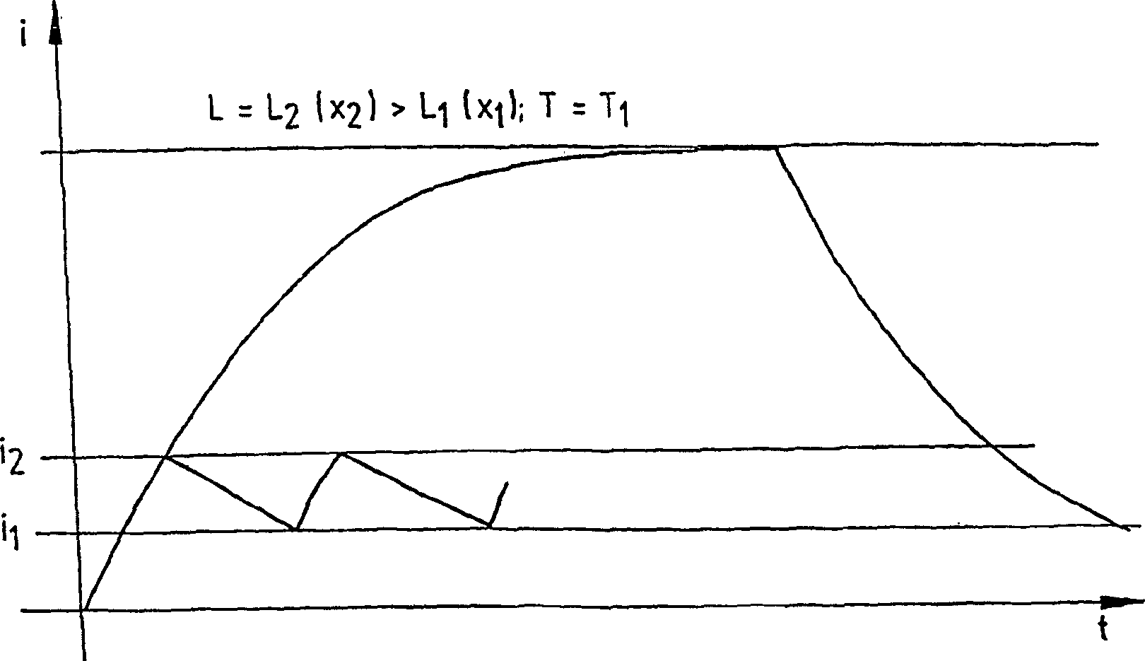 Method for determining the position of a positioning element of an electrically-operated actuator, corresponding circuit arrangement and device