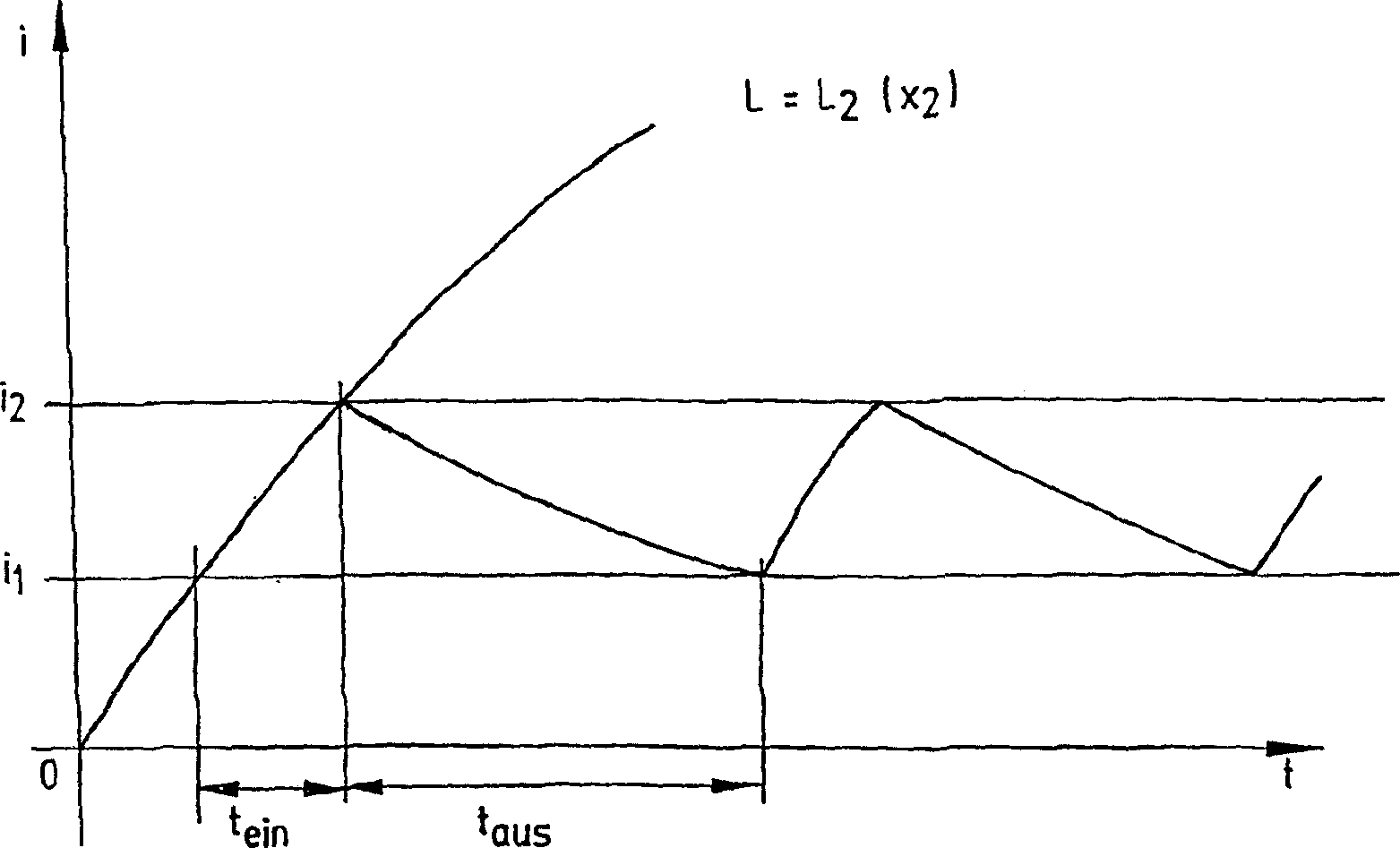 Method for determining the position of a positioning element of an electrically-operated actuator, corresponding circuit arrangement and device