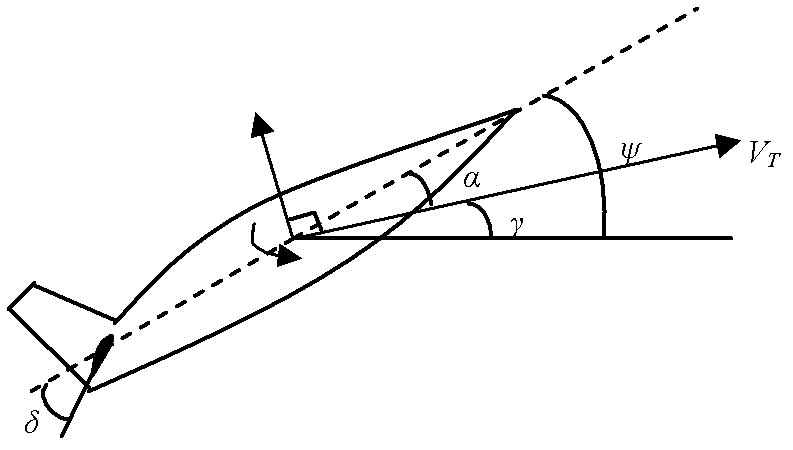 Method for observing longitudinal motion state of aircraft by using time varying measurement delay output signal