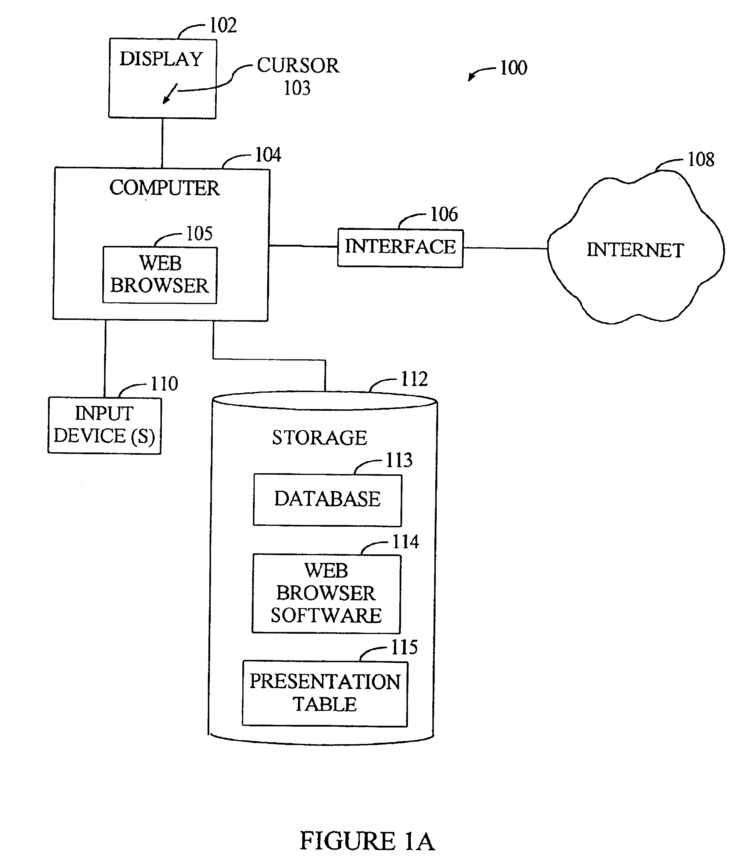 Internet web browser with memory enhanced hyperlink display