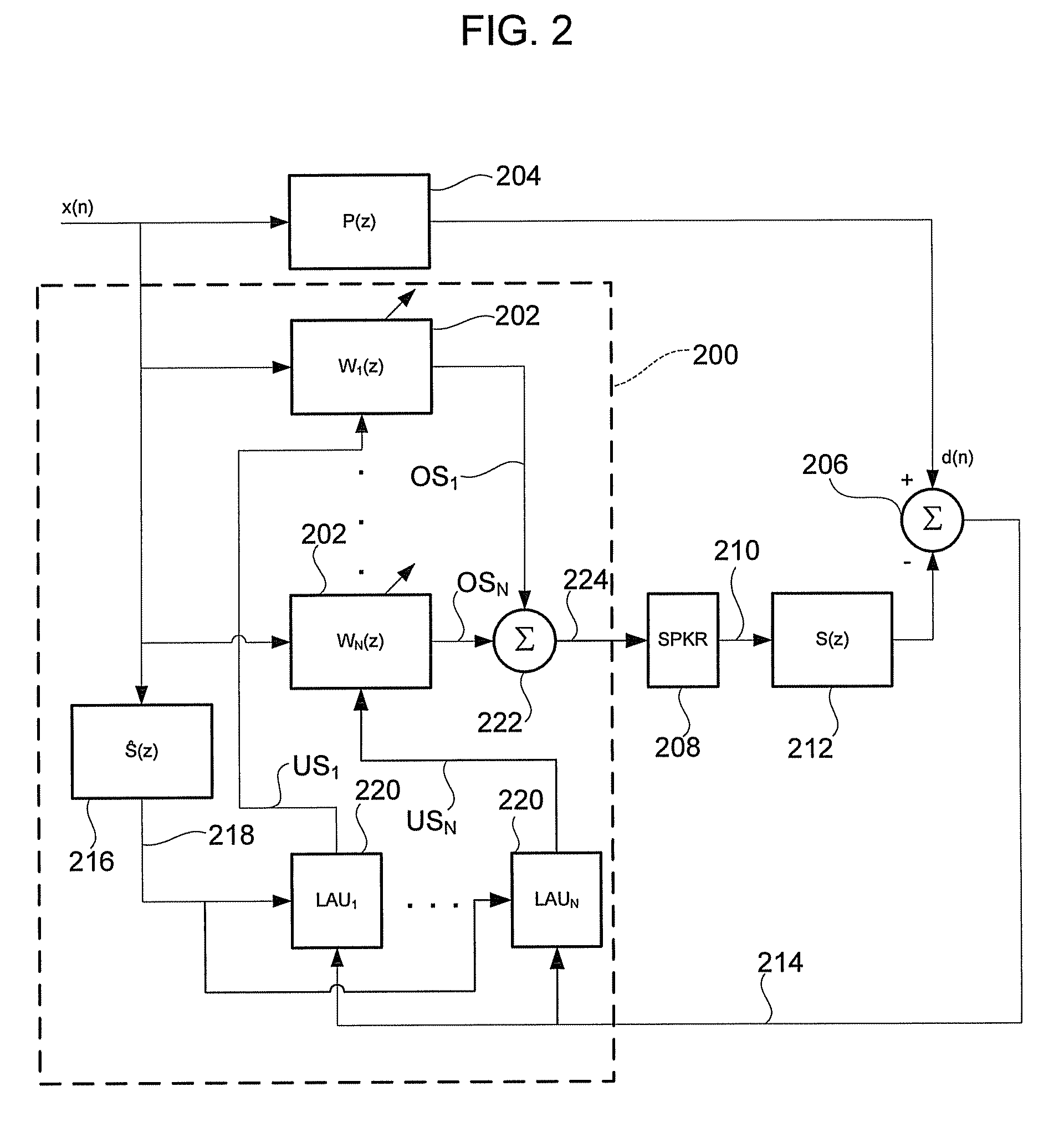 System for active noise control with parallel adaptive filter configuration