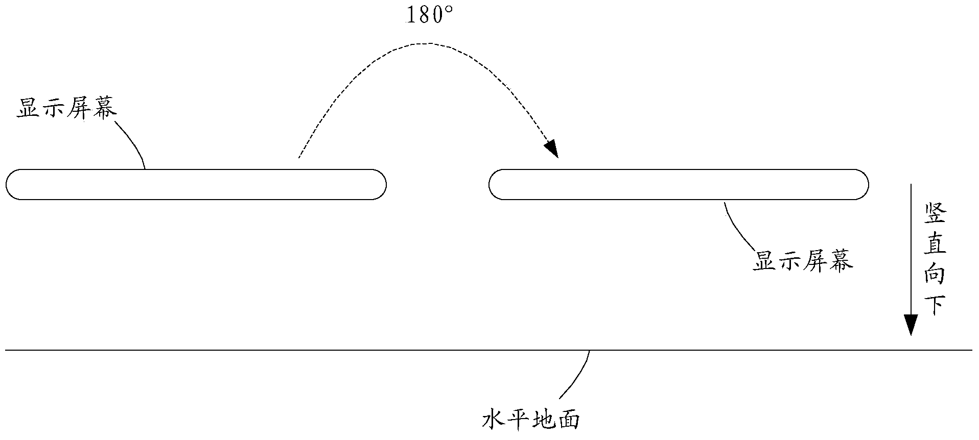 Information processing method and electronic equipment