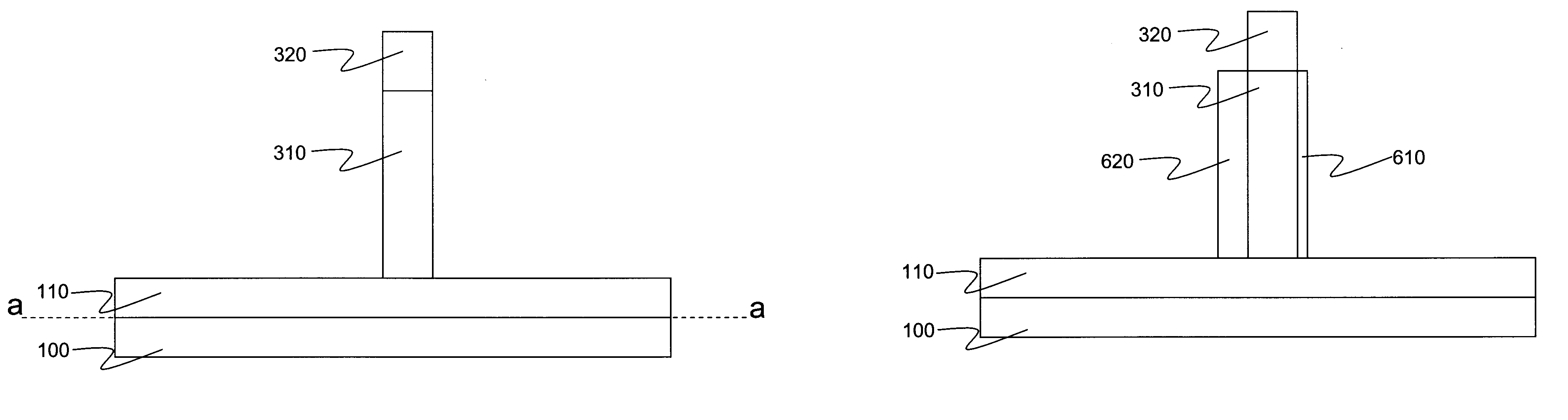 Backgated finfet having diferent oxide thicknesses