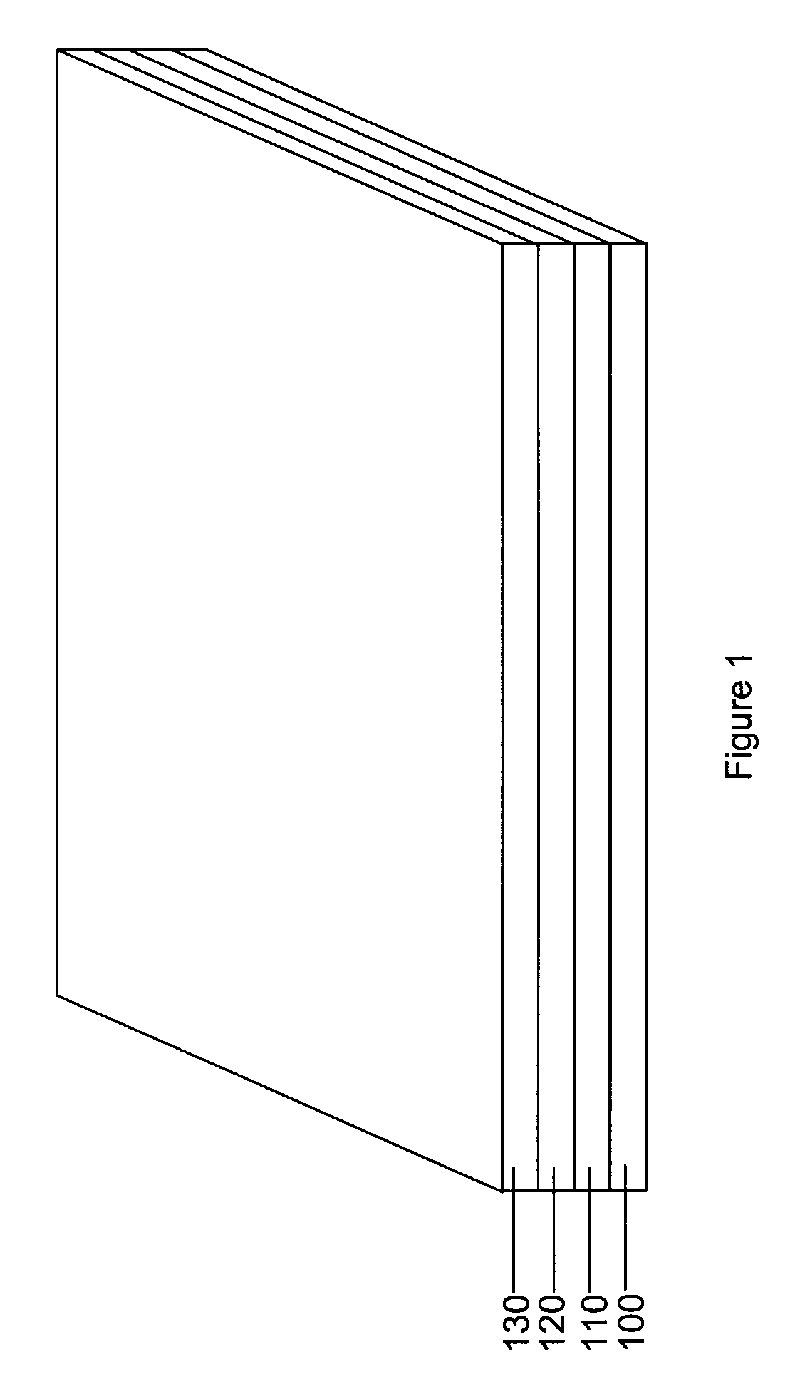 Backgated finfet having diferent oxide thicknesses