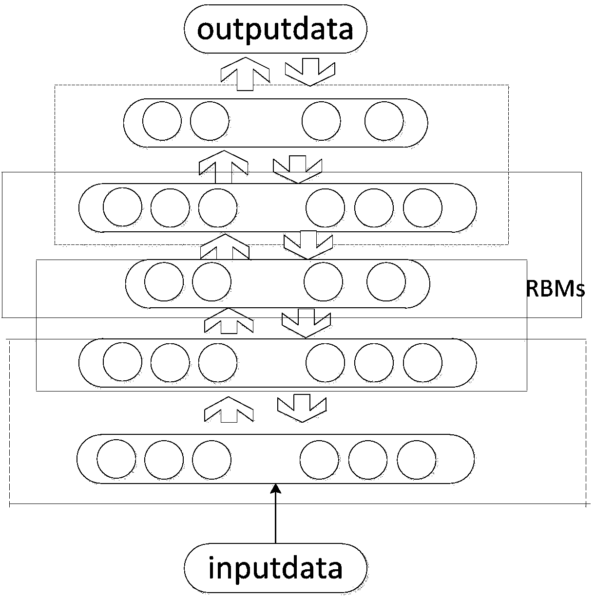 Bearing fault mode diagnosis method and system based on deep learning