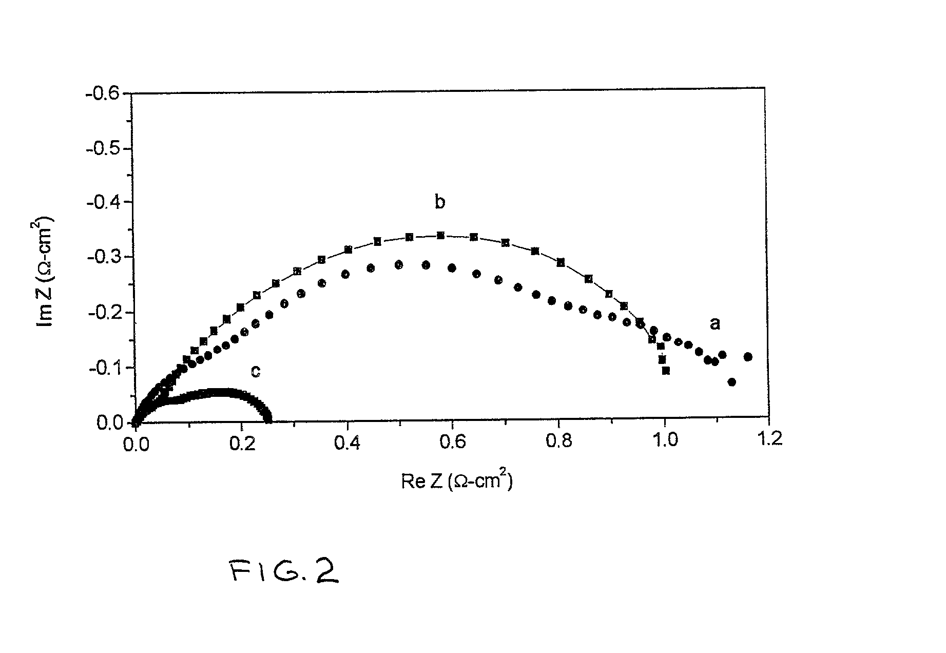 Direct hydrocarbon fuel cells