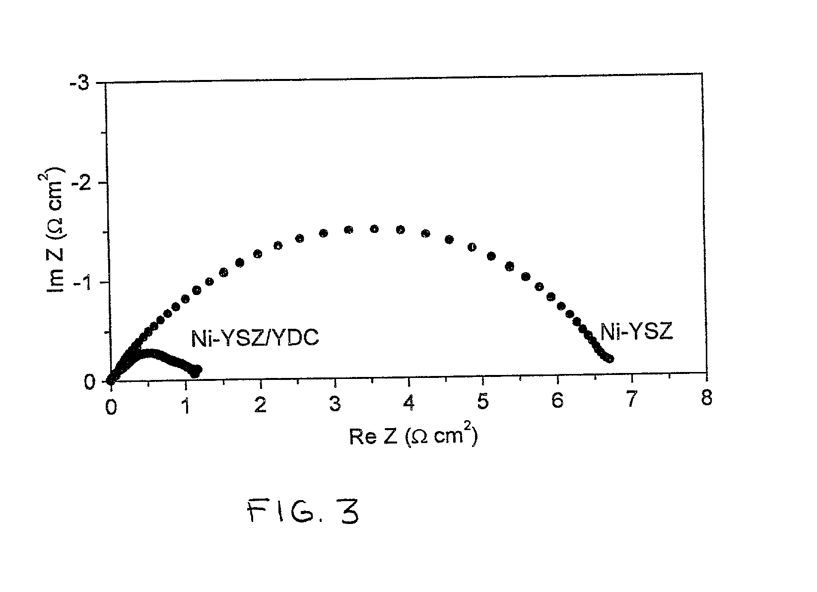 Direct hydrocarbon fuel cells