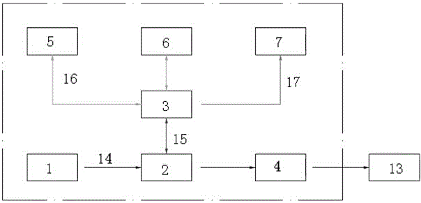 Intelligent ship shore-based power supply device