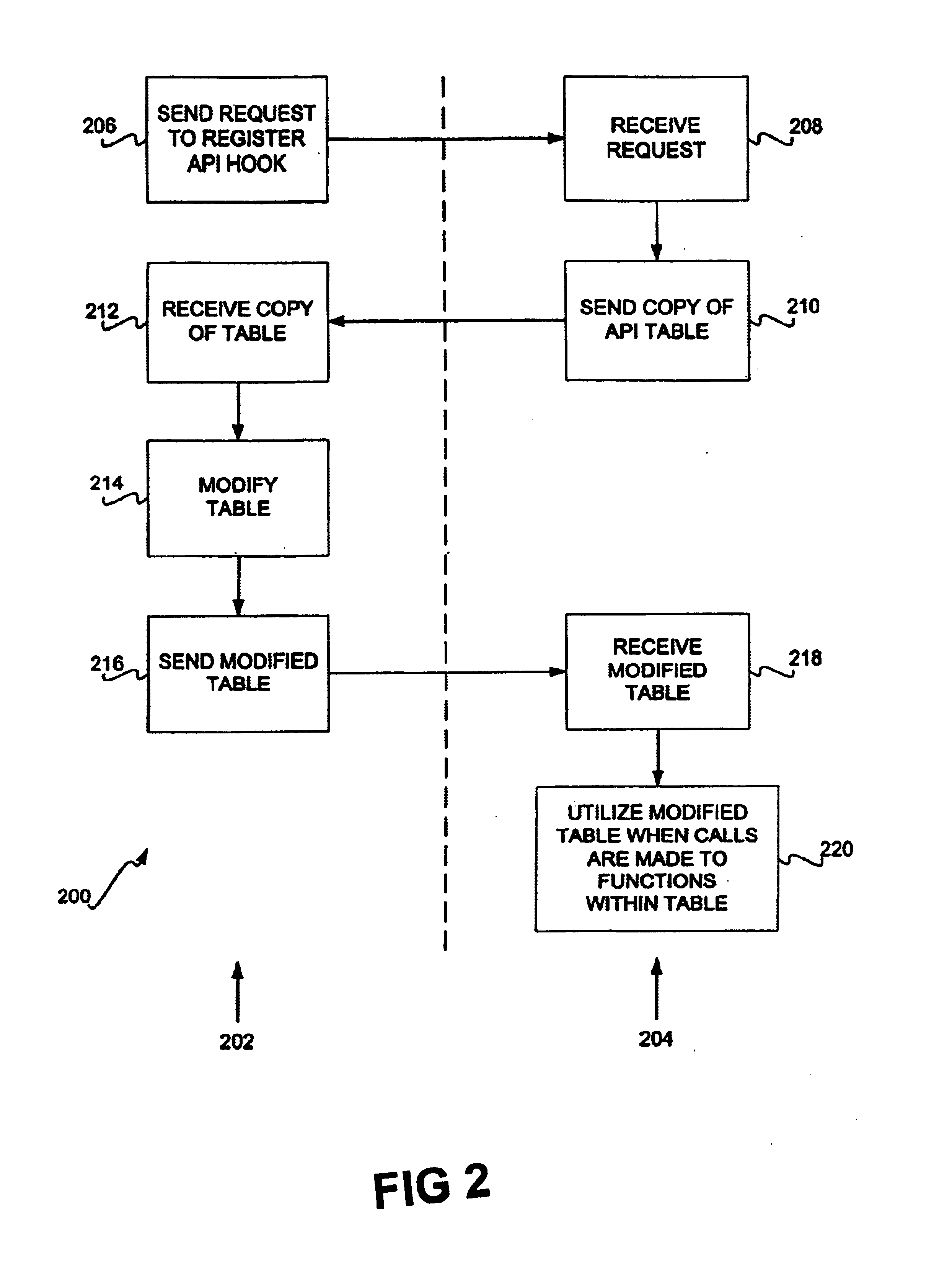 Hooking of replacement and augmented API functions