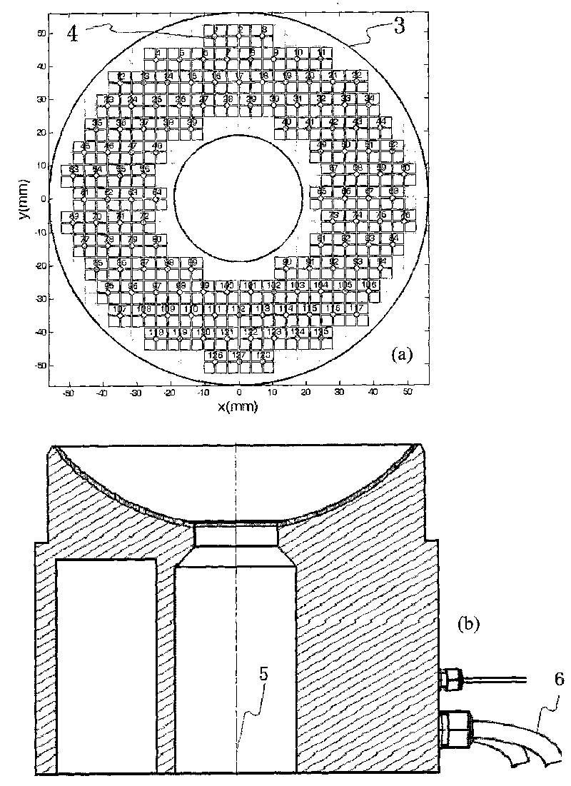 Focused ultrosound therapy combined array element phased array and multifocal shear wave imaging system