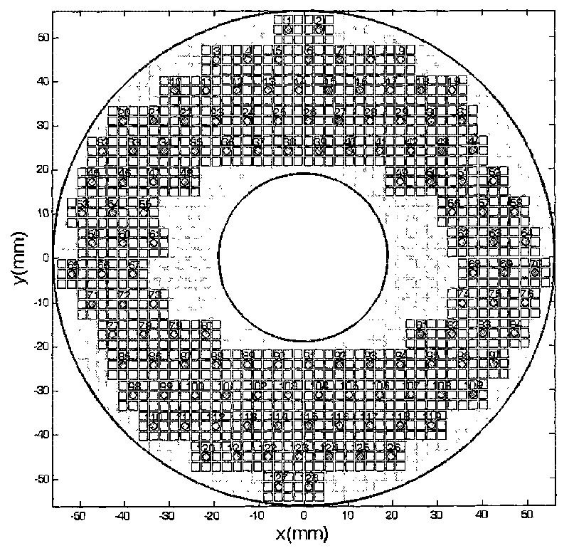 Focused ultrosound therapy combined array element phased array and multifocal shear wave imaging system