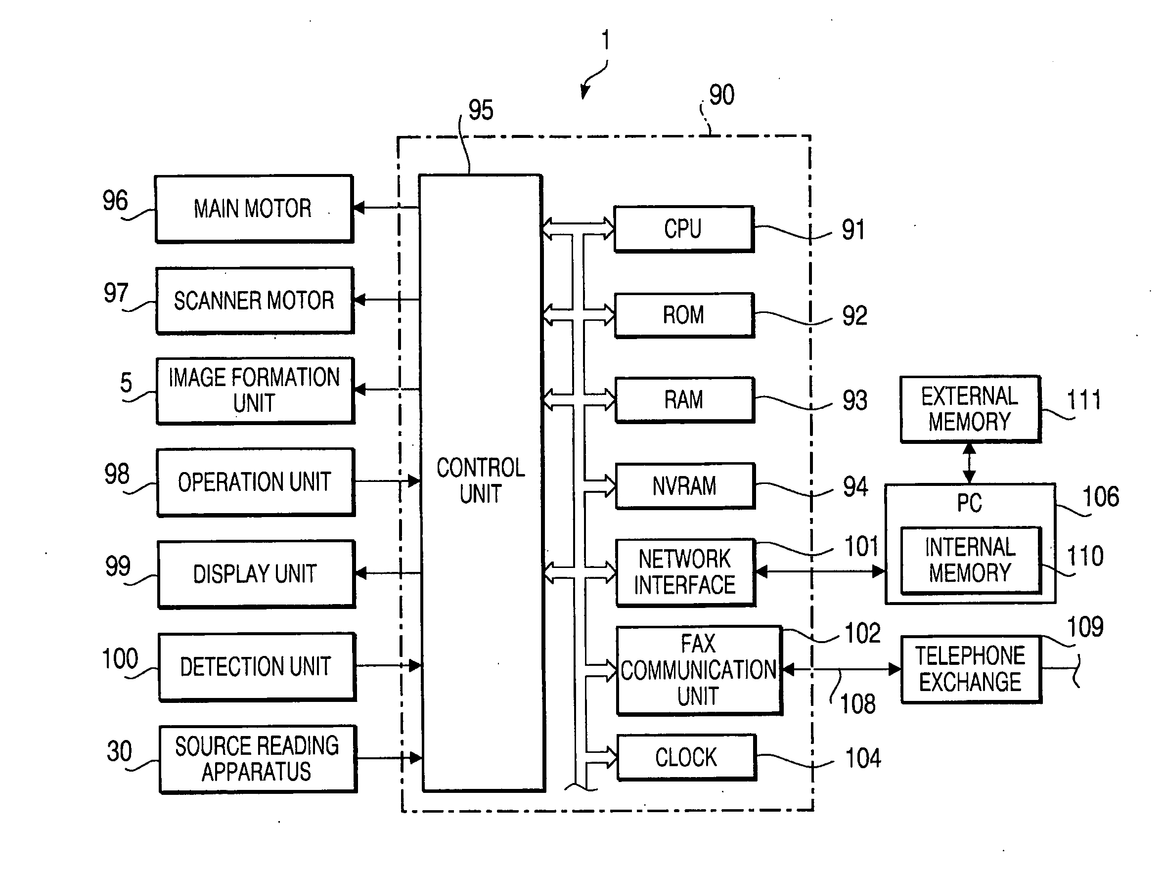 Facsimile apparatus