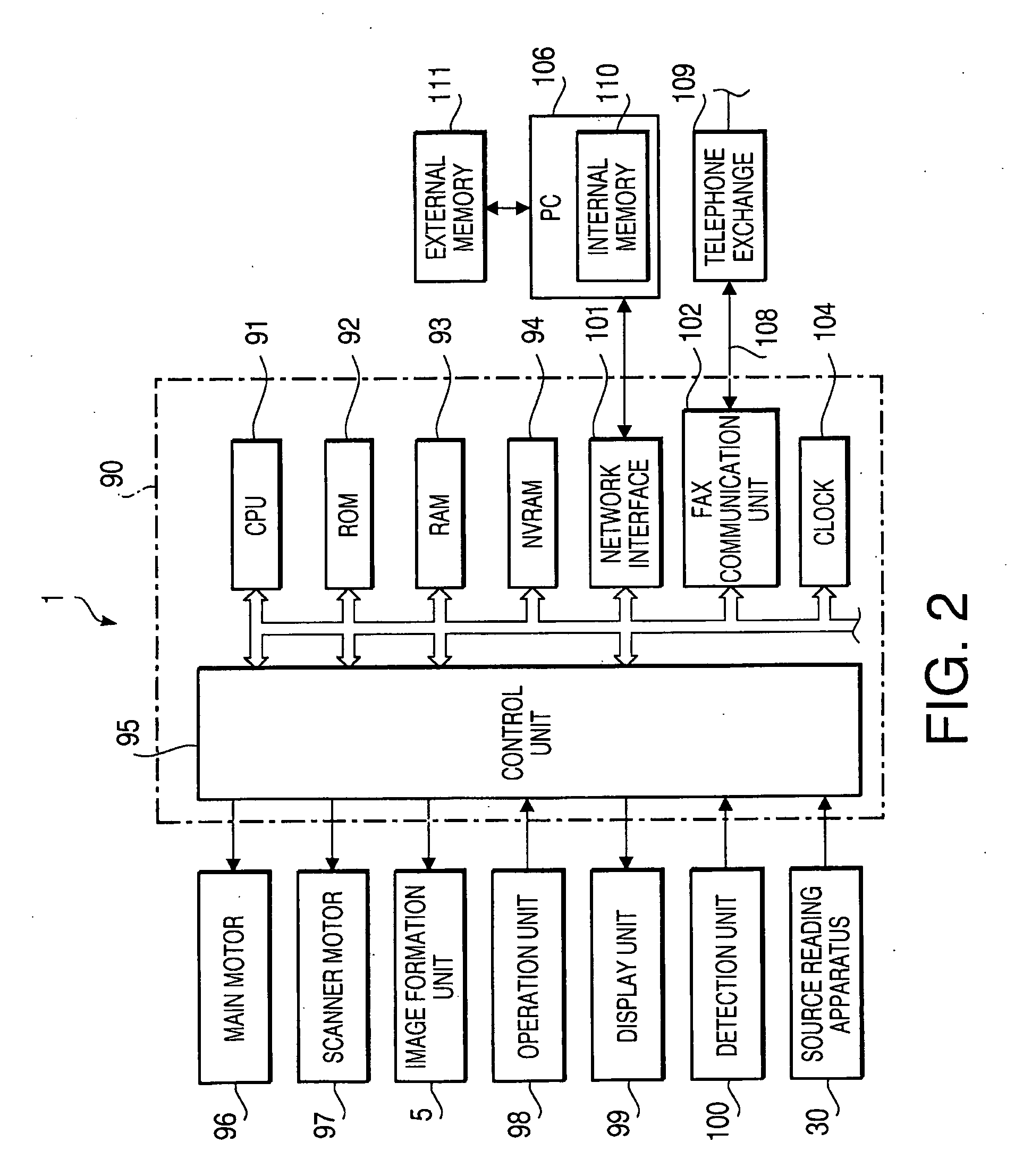 Facsimile apparatus