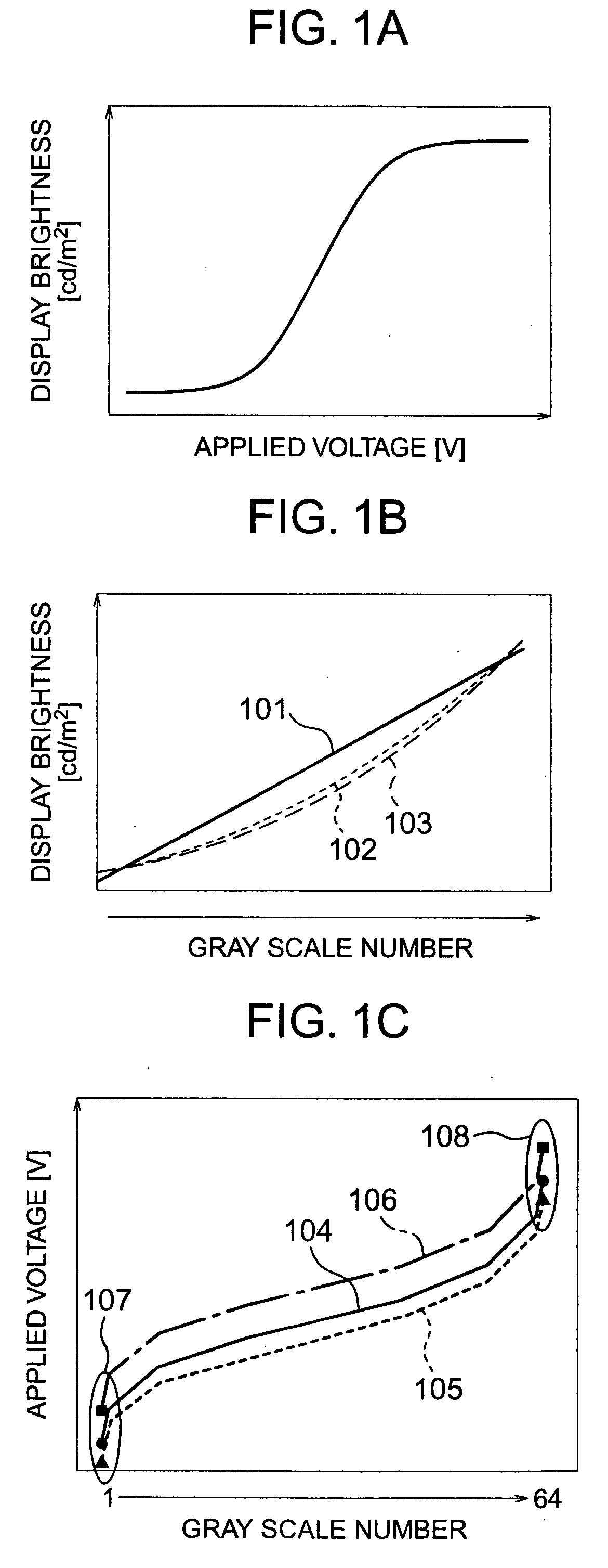 Display apparatus and driving device for displaying