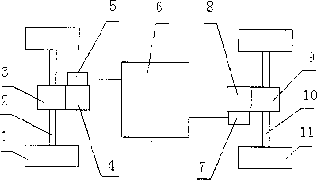 Bidirectionally steering electric machineshop car