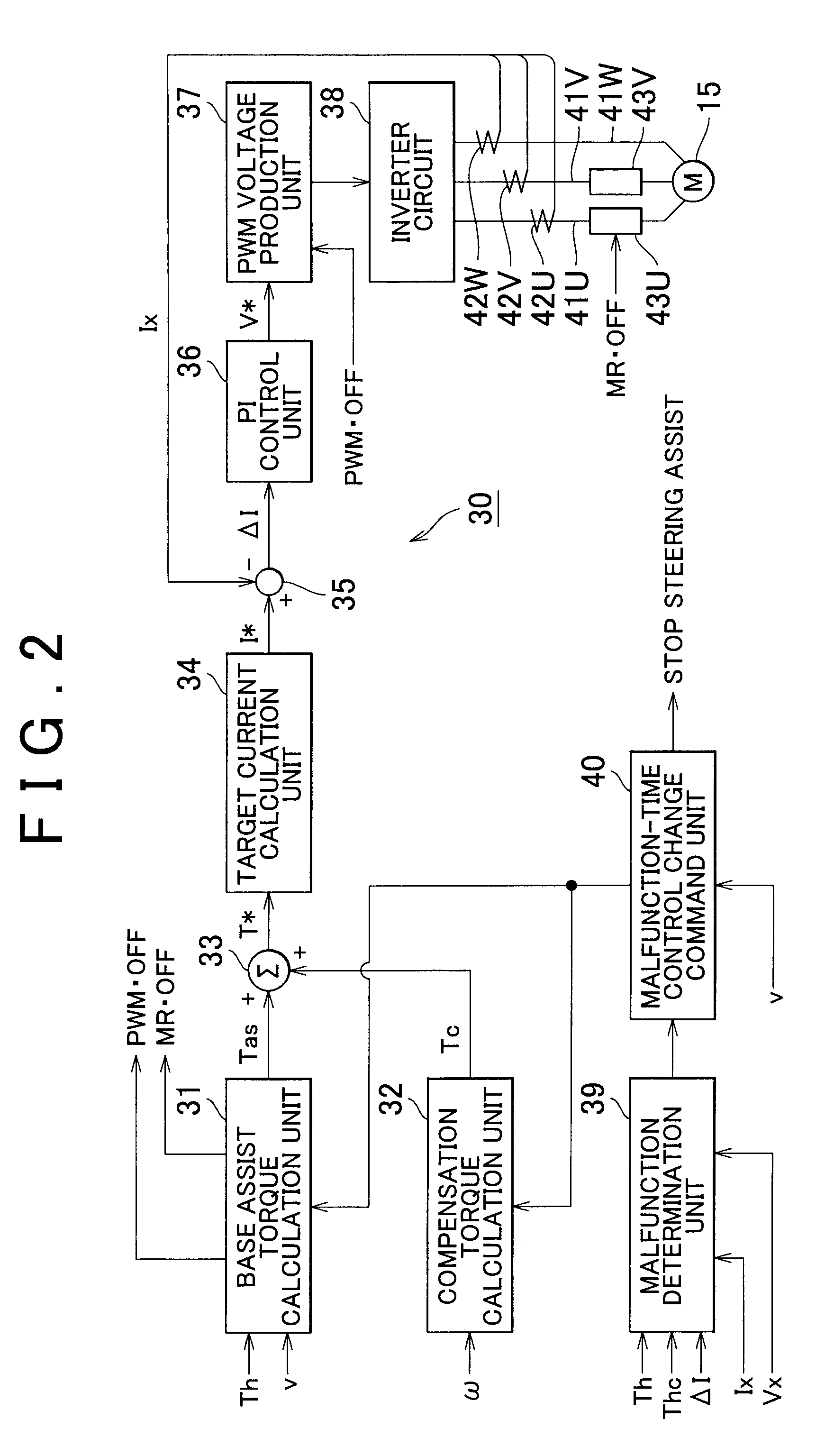 Electric power steering apparatus and method for controlling the electric power steering apparatus