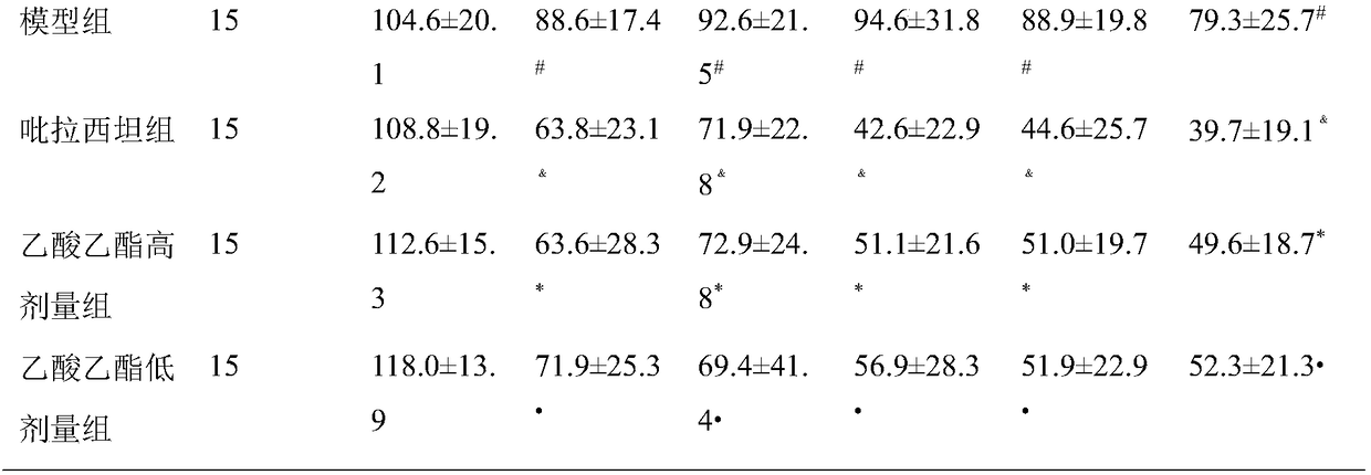 Application of Miao-medicine radix chimonanthus extract in preparation of anti-AD (Alzheimer's Disease) products