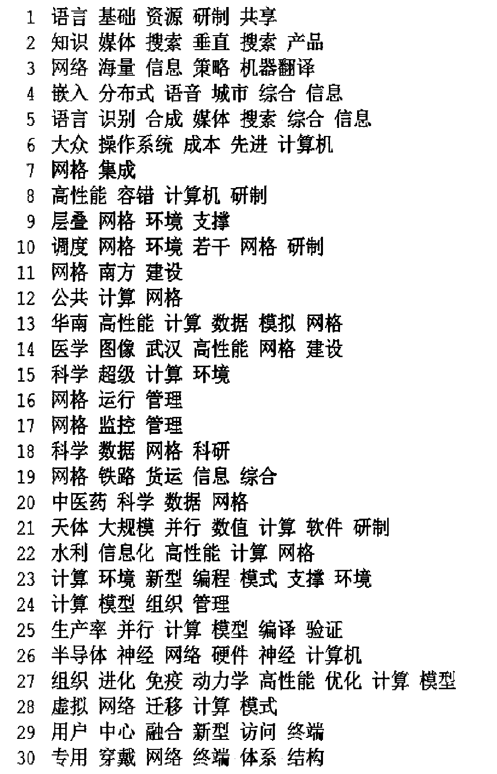 Information processing method based on geographic topic model