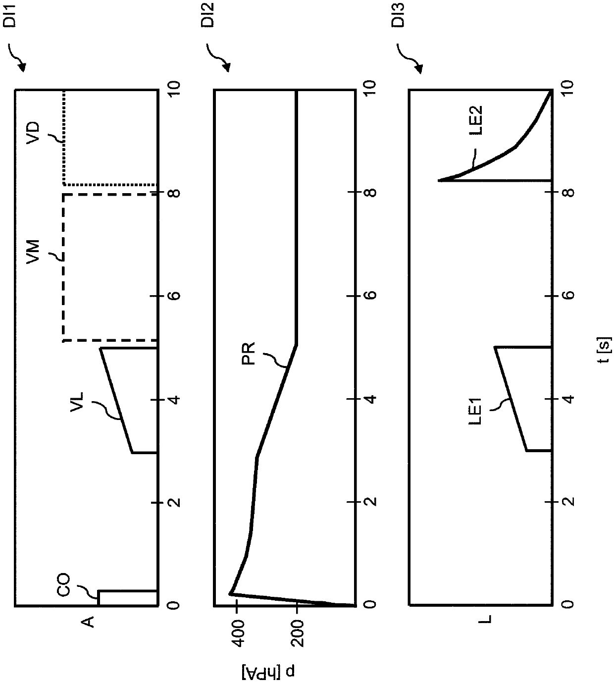 Method for monitoring pressure in device for pneumatically adjusting seat in transportation means