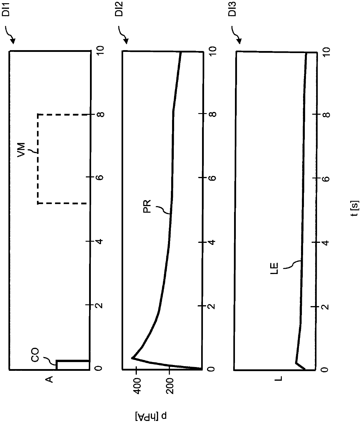 Method for monitoring pressure in device for pneumatically adjusting seat in transportation means