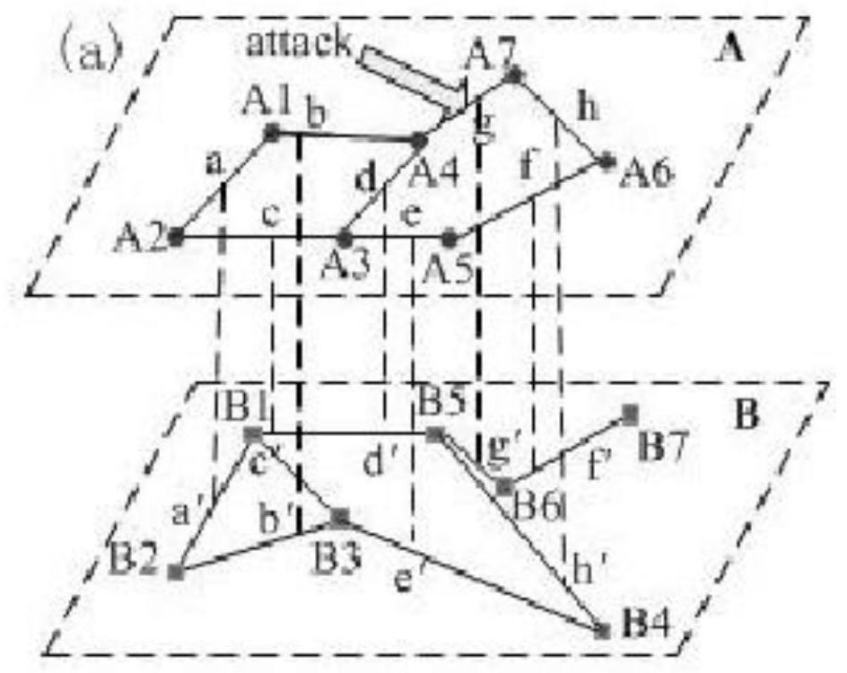 A method and system for seepage analysis of interdependent networks based on edge coupling