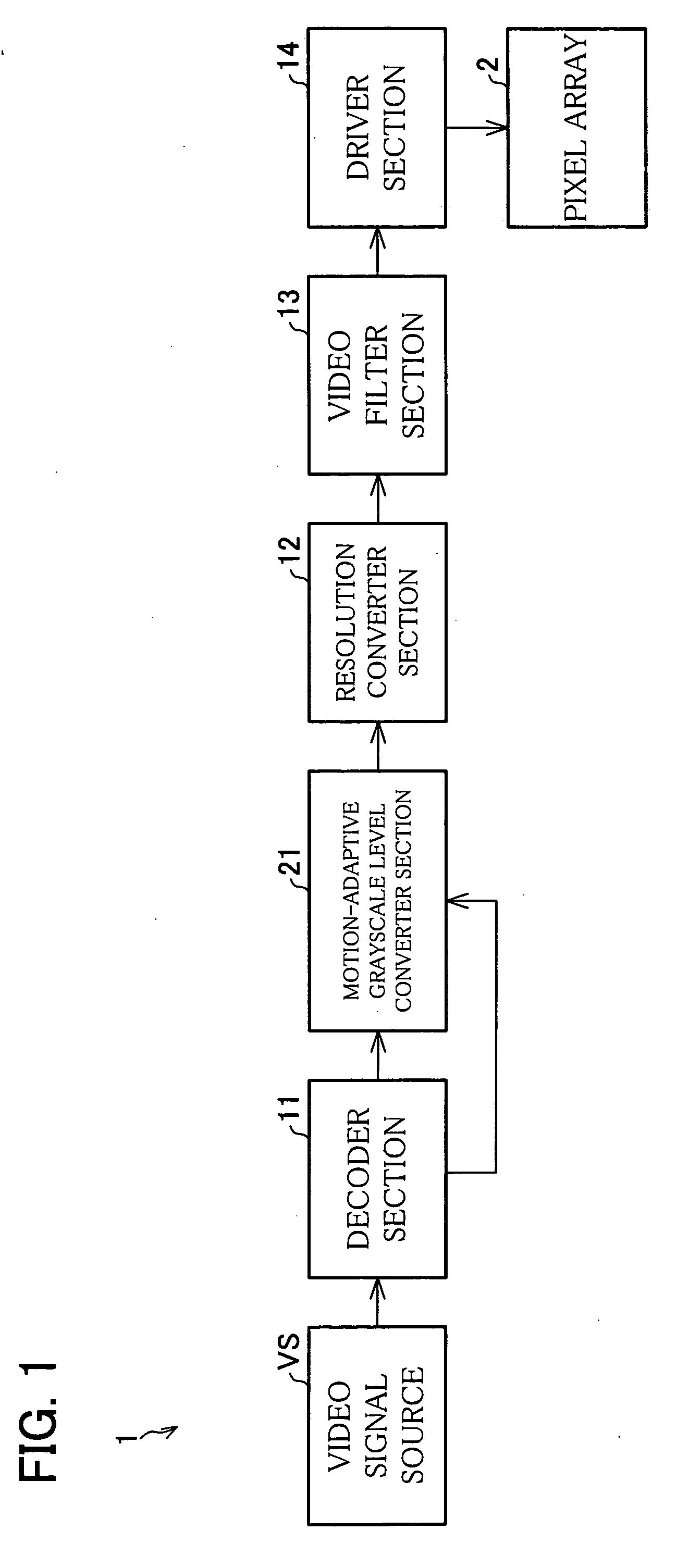 Driver device for liquid crystal display, computer program and storage medium, and liquid crystal display