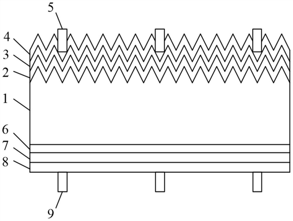 Heterojunction solar cell and preparation method thereof