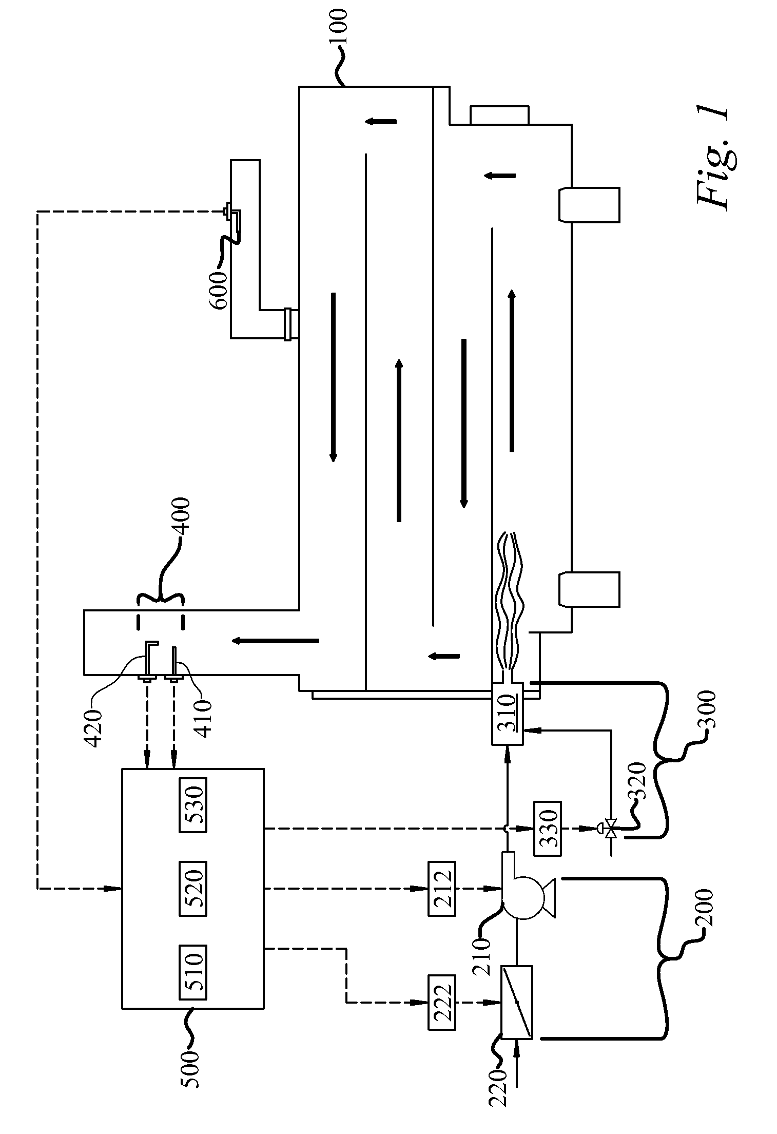 Boiler control system