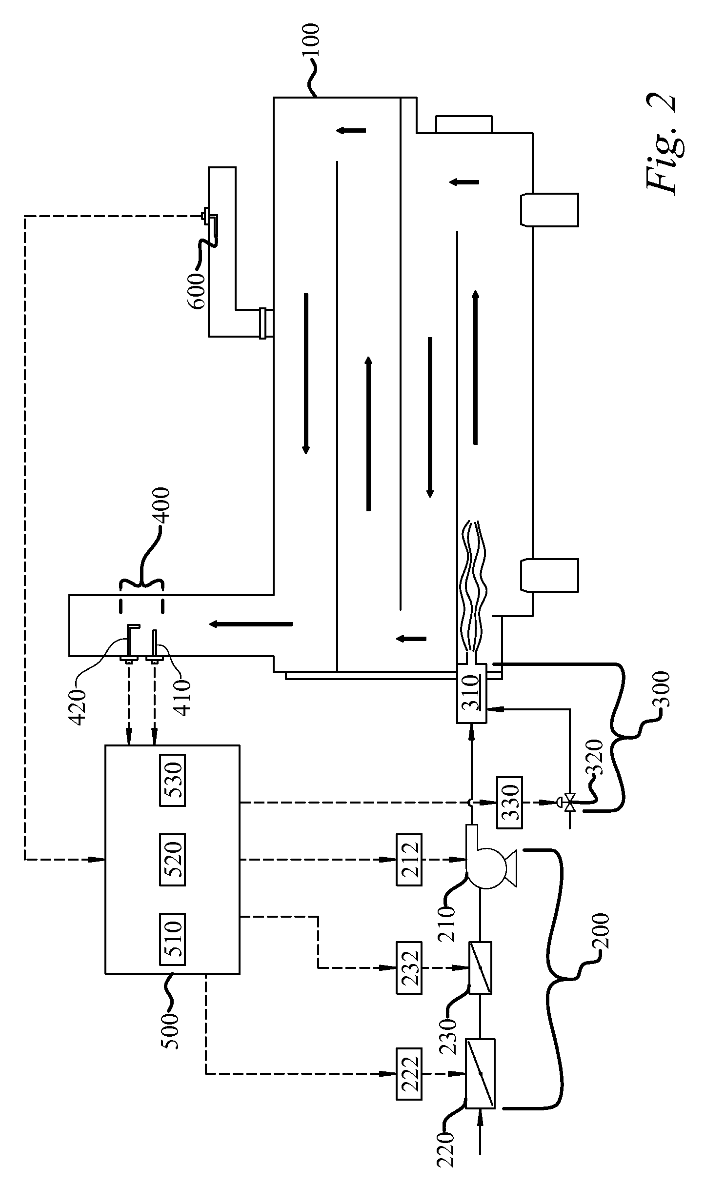 Boiler control system