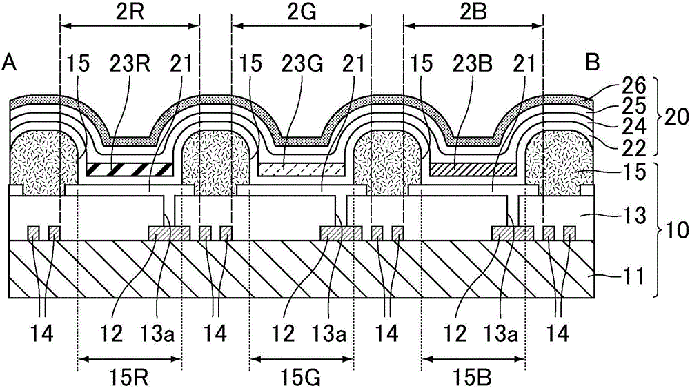 Deposition apparatus, deposition method, and organic electroluminescent element manufacturing method