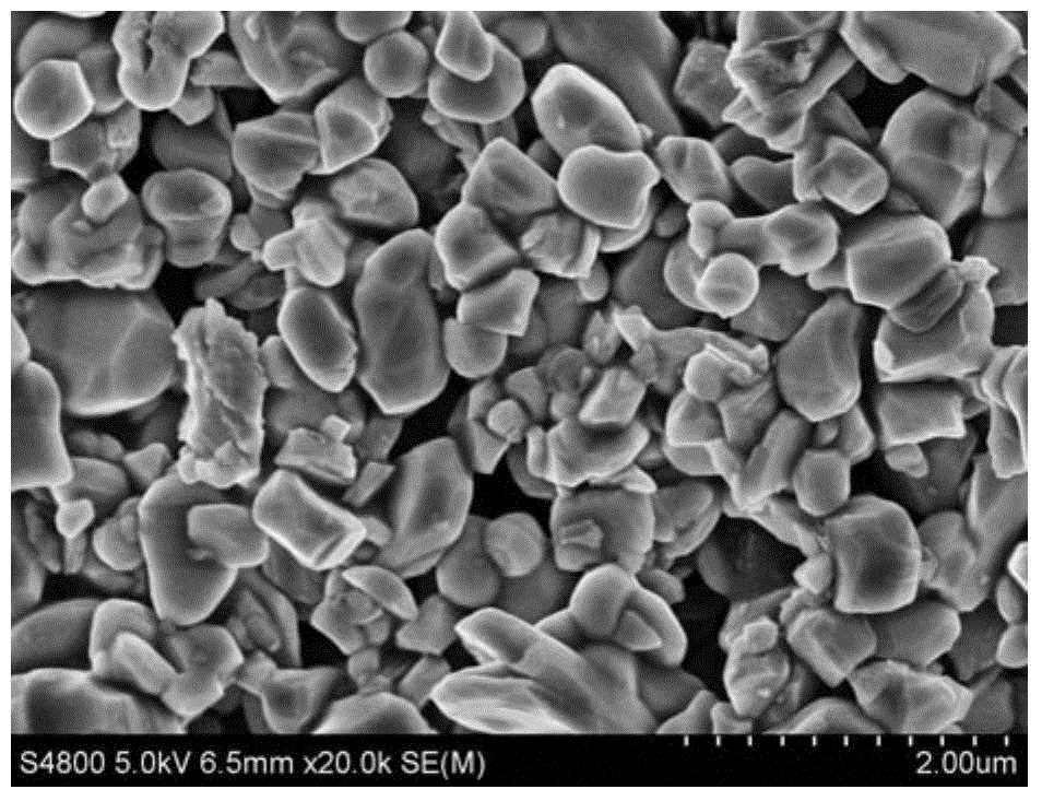 Synthesis method of lithium ion battery cathode nano-powder by strengthening solid-phase reaction