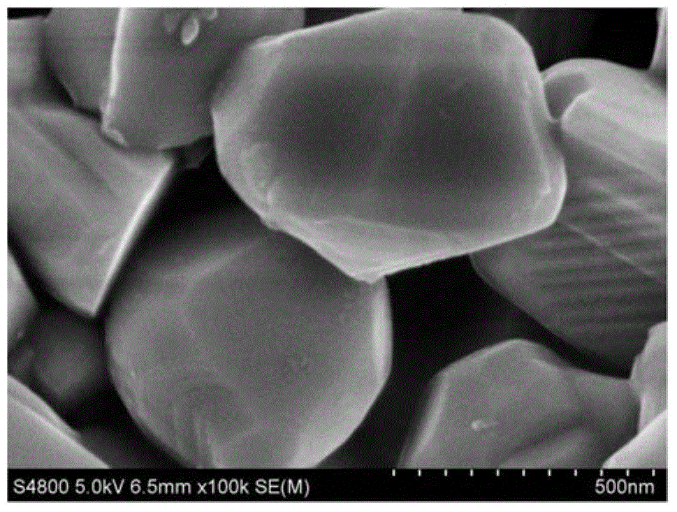 Synthesis method of lithium ion battery cathode nano-powder by strengthening solid-phase reaction