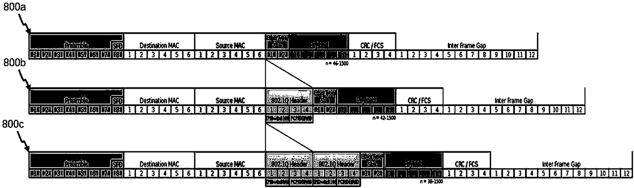 Distinguishing and positioning of mirror traffic