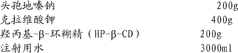 Cefodizime sodium composition and preparation method thereof