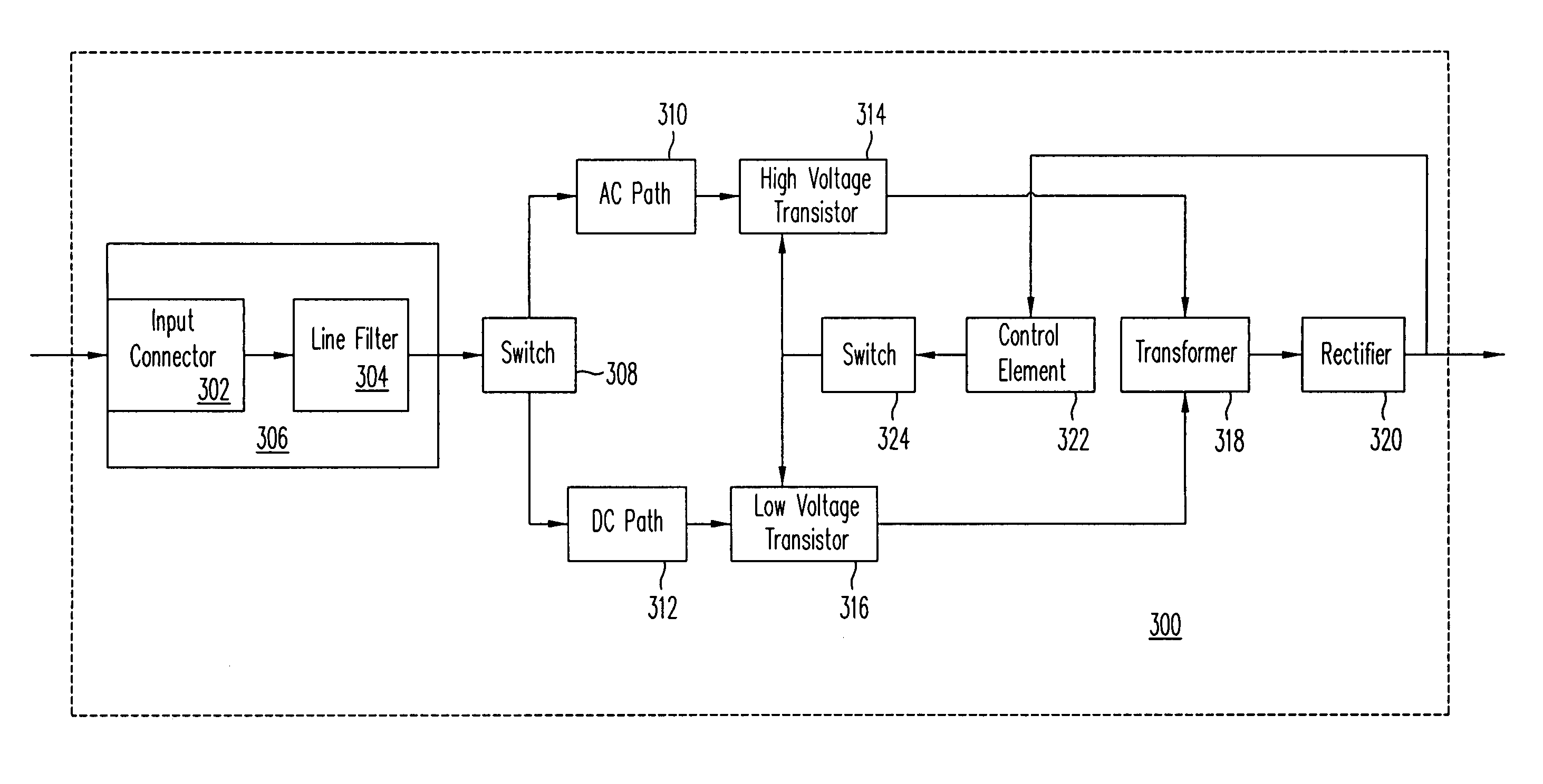 Selectable source input power supply