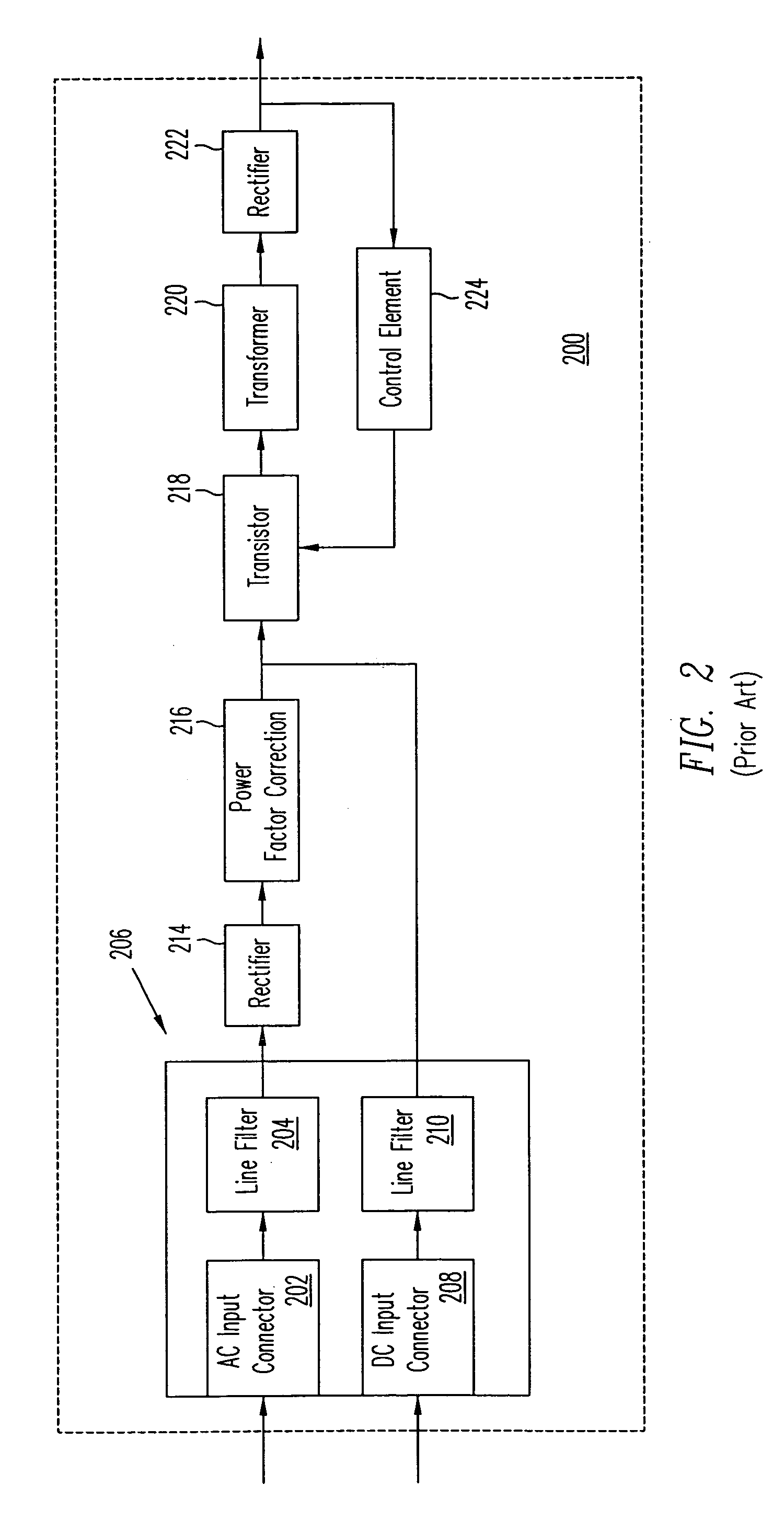 Selectable source input power supply