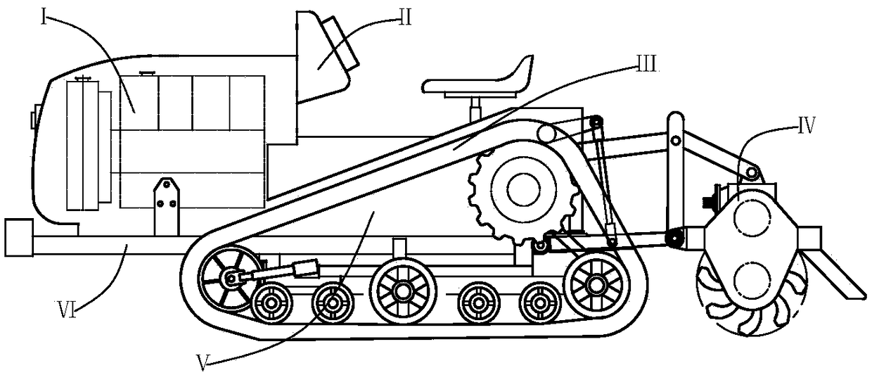 Remote control method for multi-channel crawler equipment