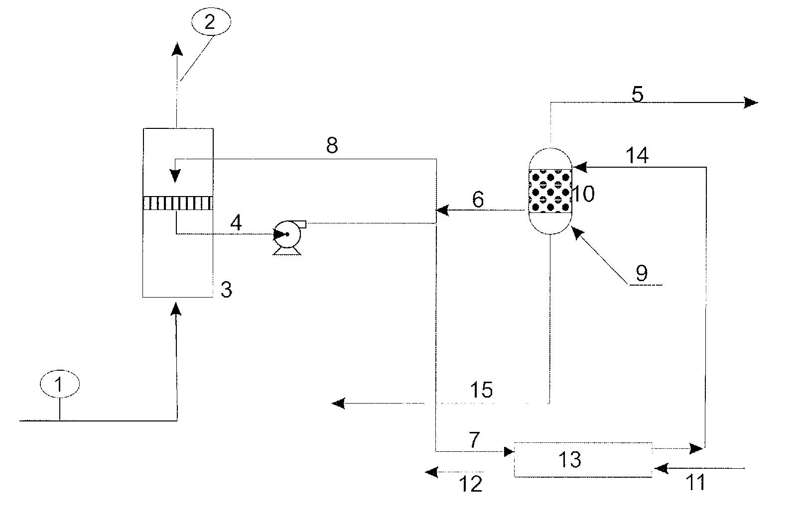 Method for combining desalination and osmotic power with carbon dioxide capture