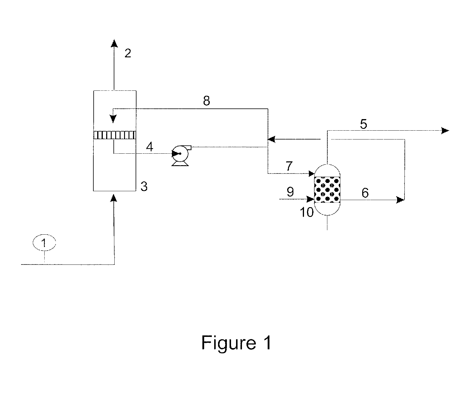 Method for combining desalination and osmotic power with carbon dioxide capture