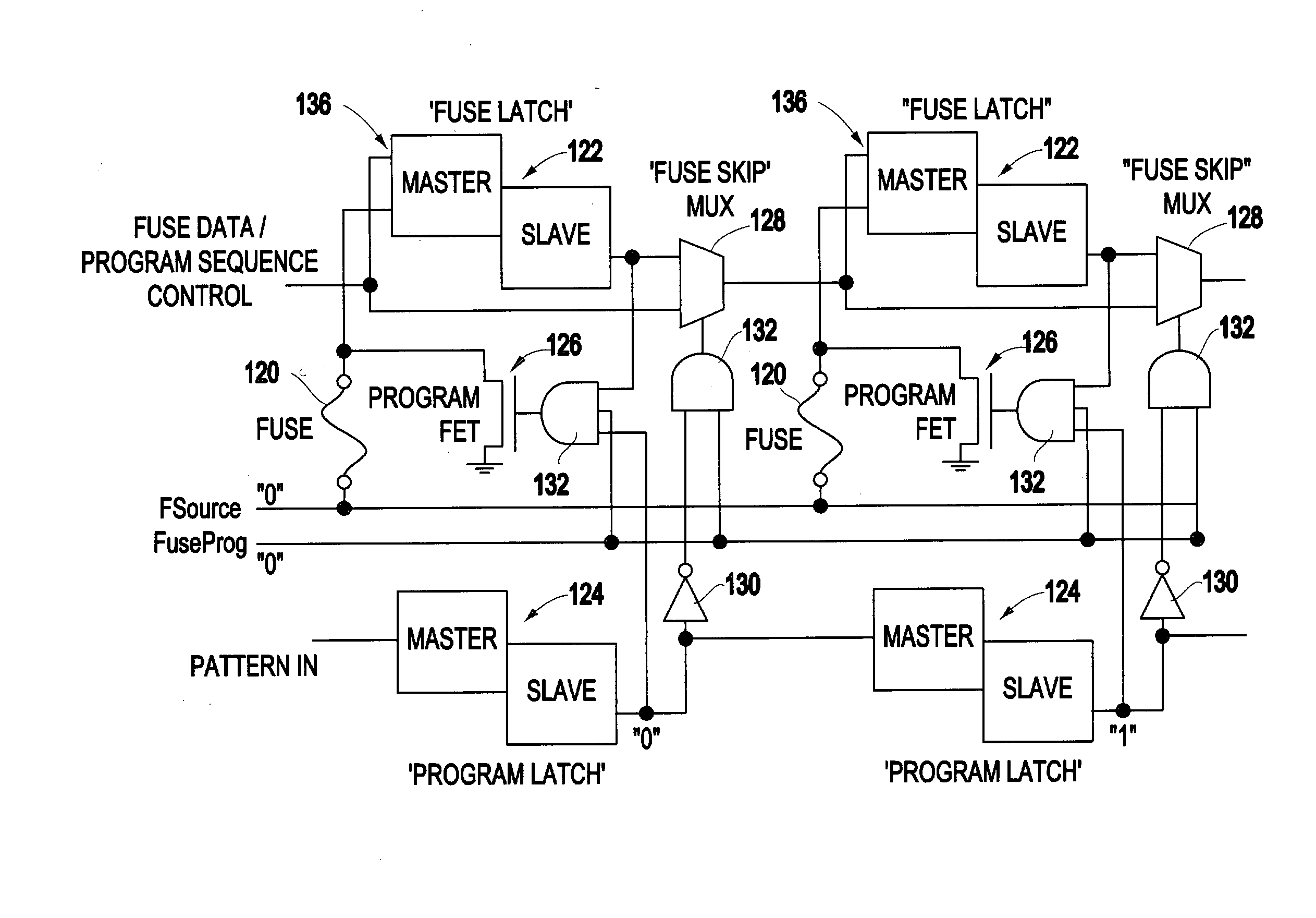 Method of electrically blowing fuses under control of an on-chip tester interface apparatus