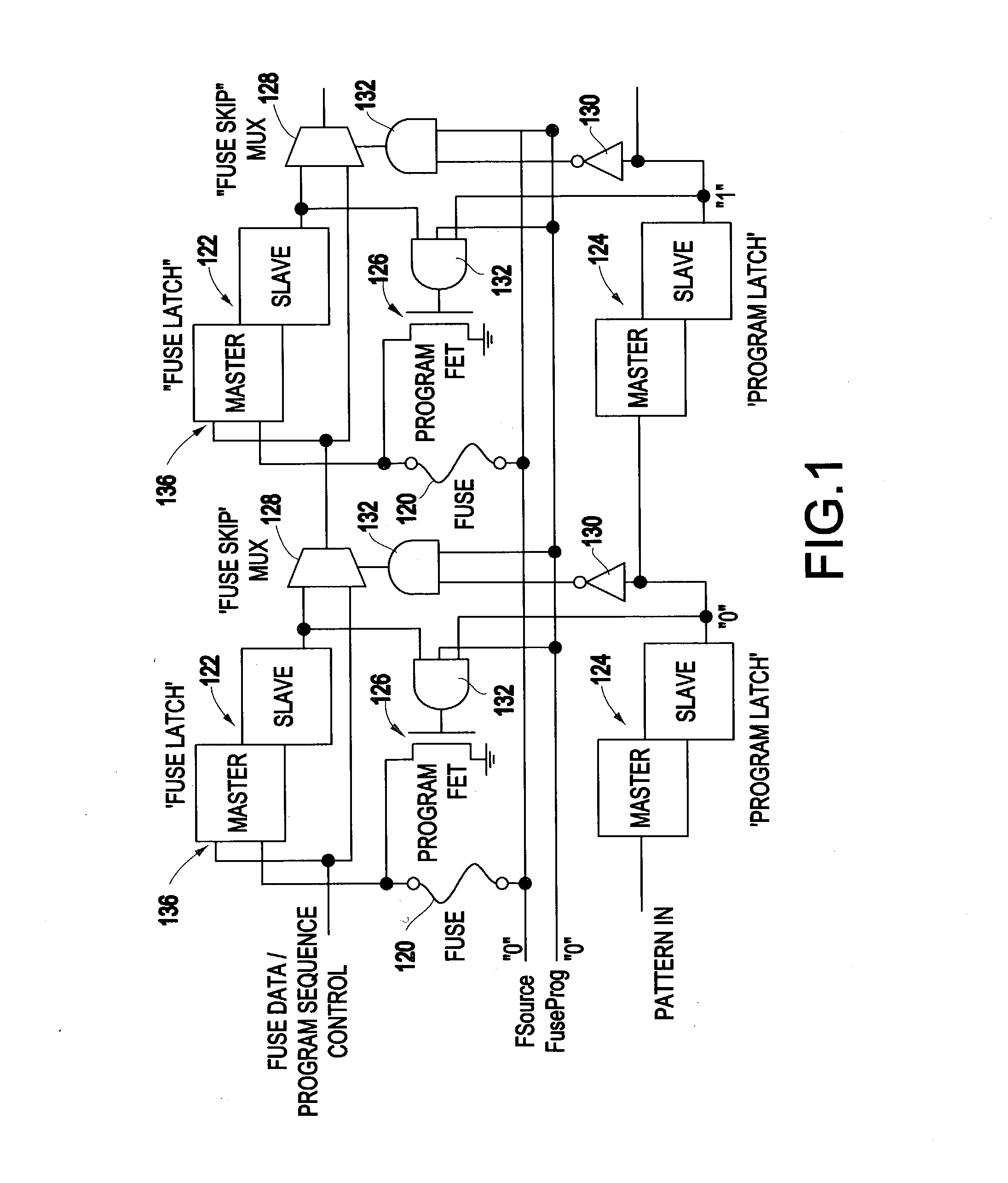 Method of electrically blowing fuses under control of an on-chip tester interface apparatus