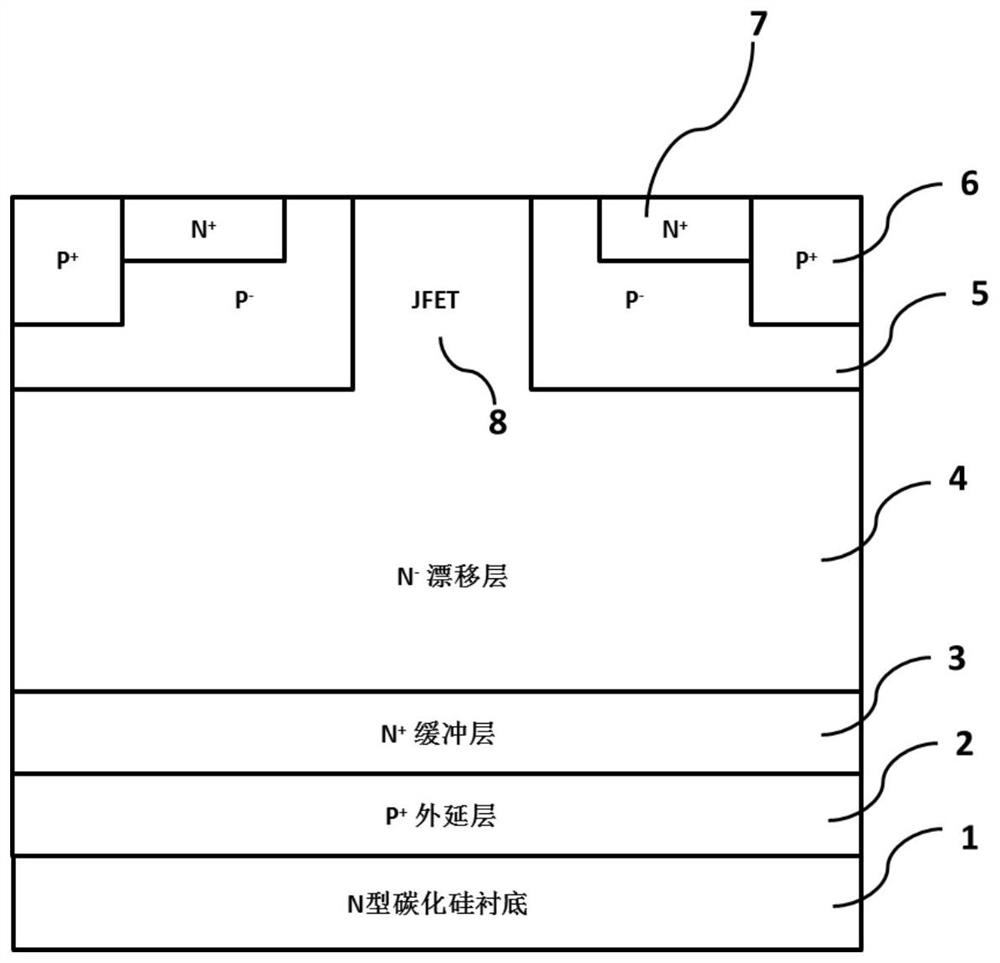 Preparation method of silicon carbide N-channel bipolar power device