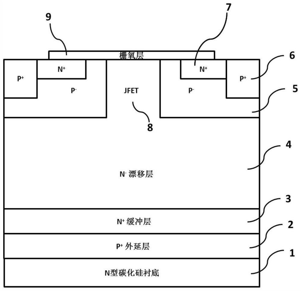 Preparation method of silicon carbide N-channel bipolar power device