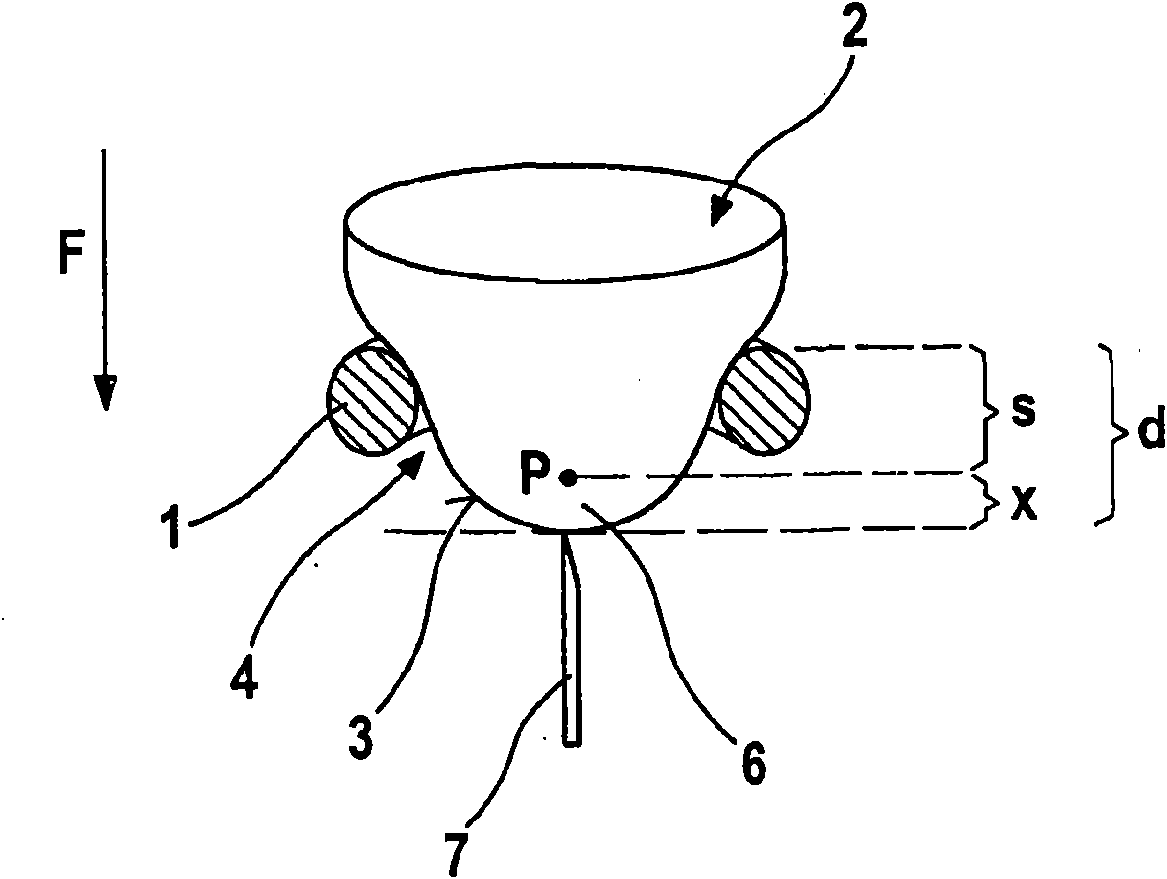 Instrument and system for producing a sample of a body liquid and for analysis thereof