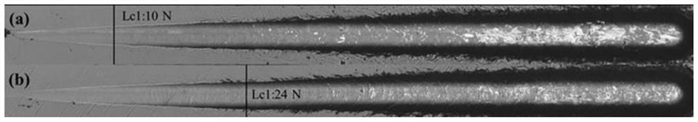 A kind of cr/crn/craln gradient coating and preparation method for anti-oxidation at high temperature