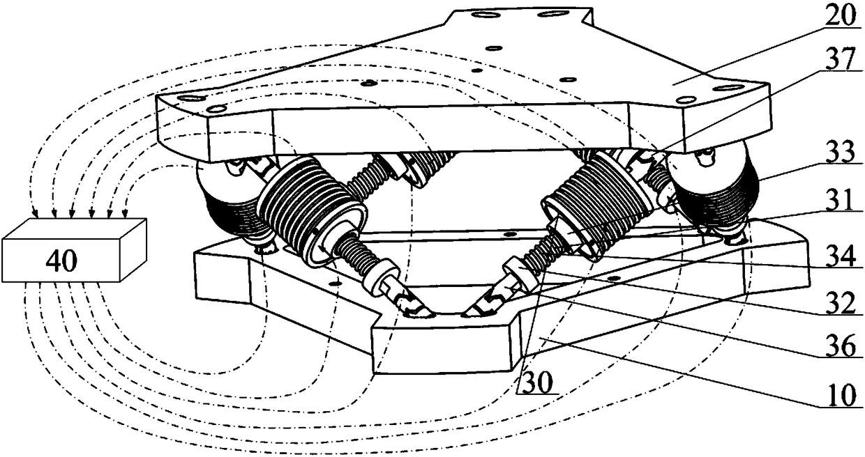 A six-degree-of-freedom micro-vibration suppression platform and its control method